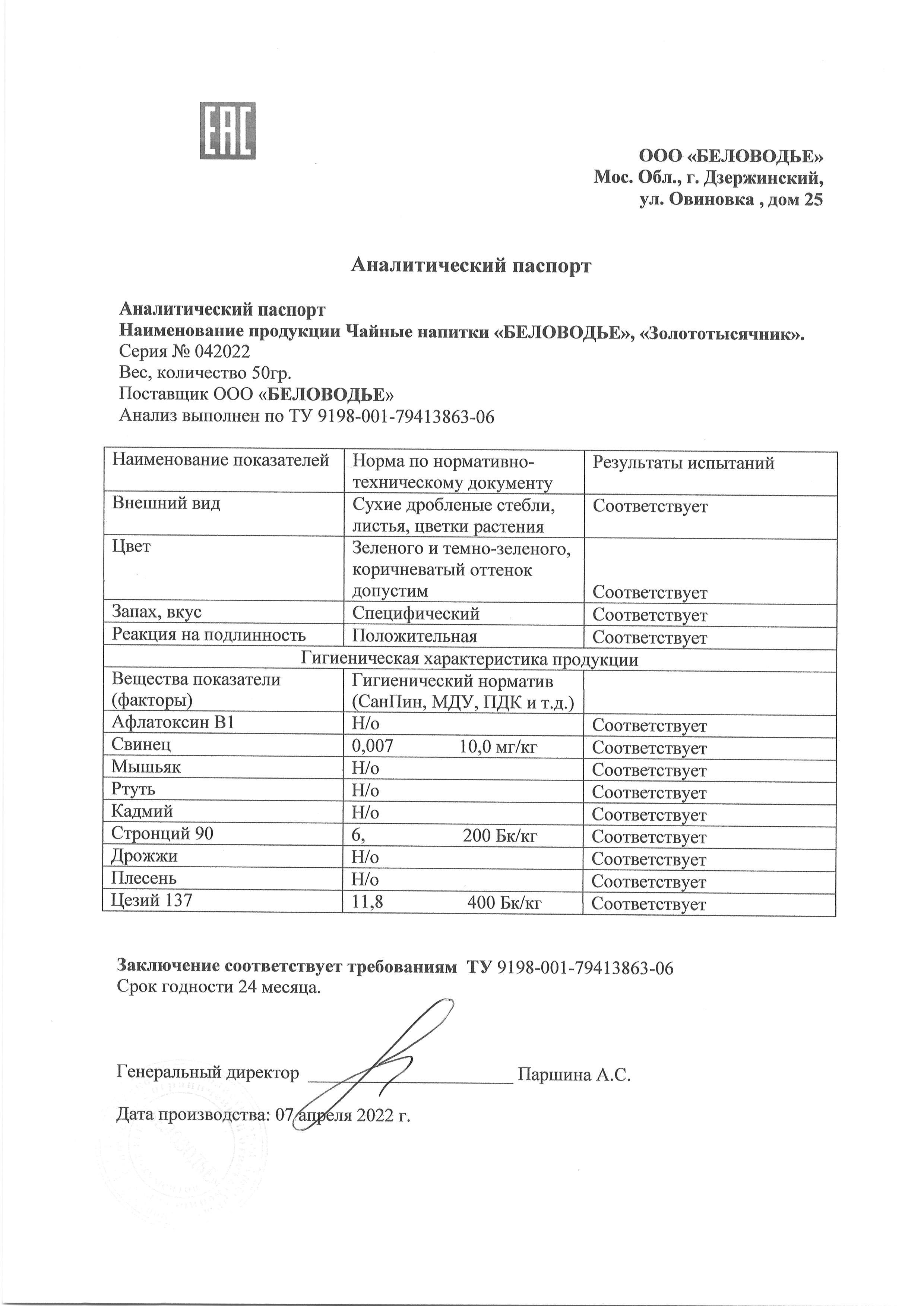 Паспорт №042022